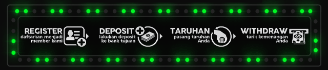 MAYONG88 Jackpot